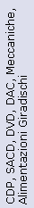 Casella di testo: CDP, SACD, DVD, DAC, Meccaniche,Alimentazioni Giradischi